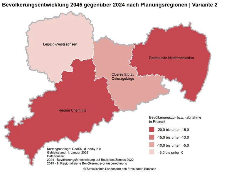 Die Karte zeigt die relative Bevölkerungsentwicklung der Planungsregionen in Sachsen 2045 gegenüber 2024 laut Variante 2 der 9. RBV. In keiner Planungsregion wird ein Bevölkerungsgewinn erwartet.