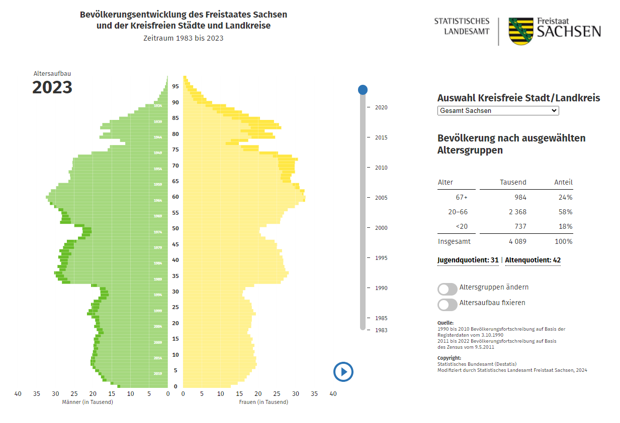 Screenshot der animierten Pyramide