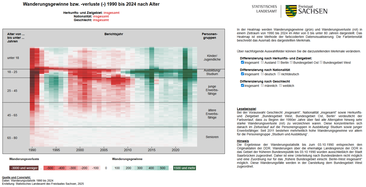 Screenshot der interaktiven Heatmap