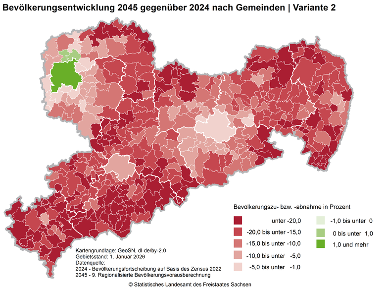 Die Karte zeigt die prozentuale Bevölkerungsentwicklung der Gemeinden in Sachsen von 2024 bis 2045 laut Variante 2 der 9. RBV. Für die Mehrzahl der sächsischen Gemeinden wird bis 2045 ein Bevölkerungsrückgang erwartet. 