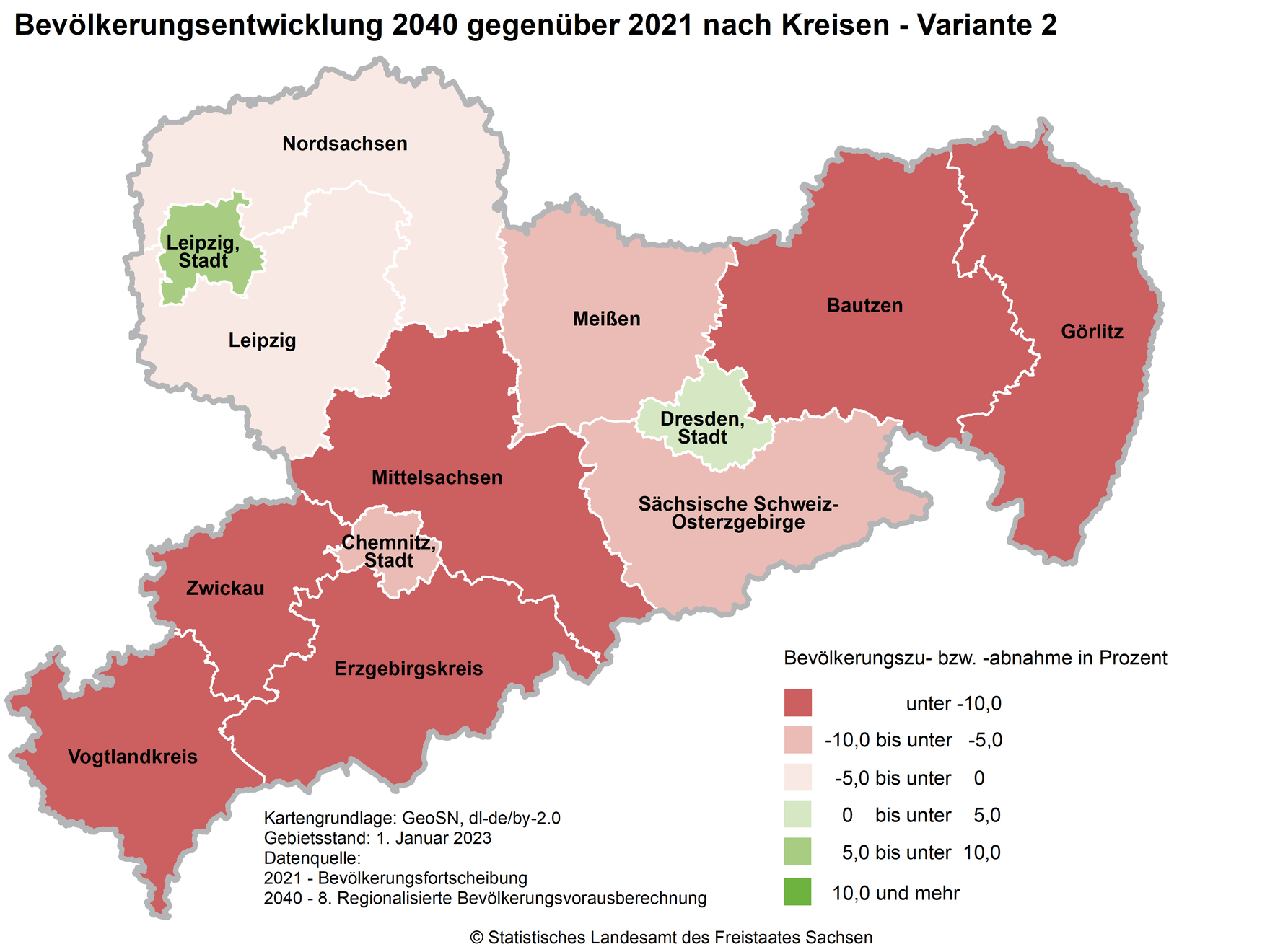 Die Karte zeigt die relative Bevölkerungsentwicklung der Kreise in Sachsen 2040 gegenüber 2021 laut Variante 2 der 8. RBV. Nur in den Kreisfreien Städte Leipzig und Dresden werden Bevölkerungsgewinne erwartet.